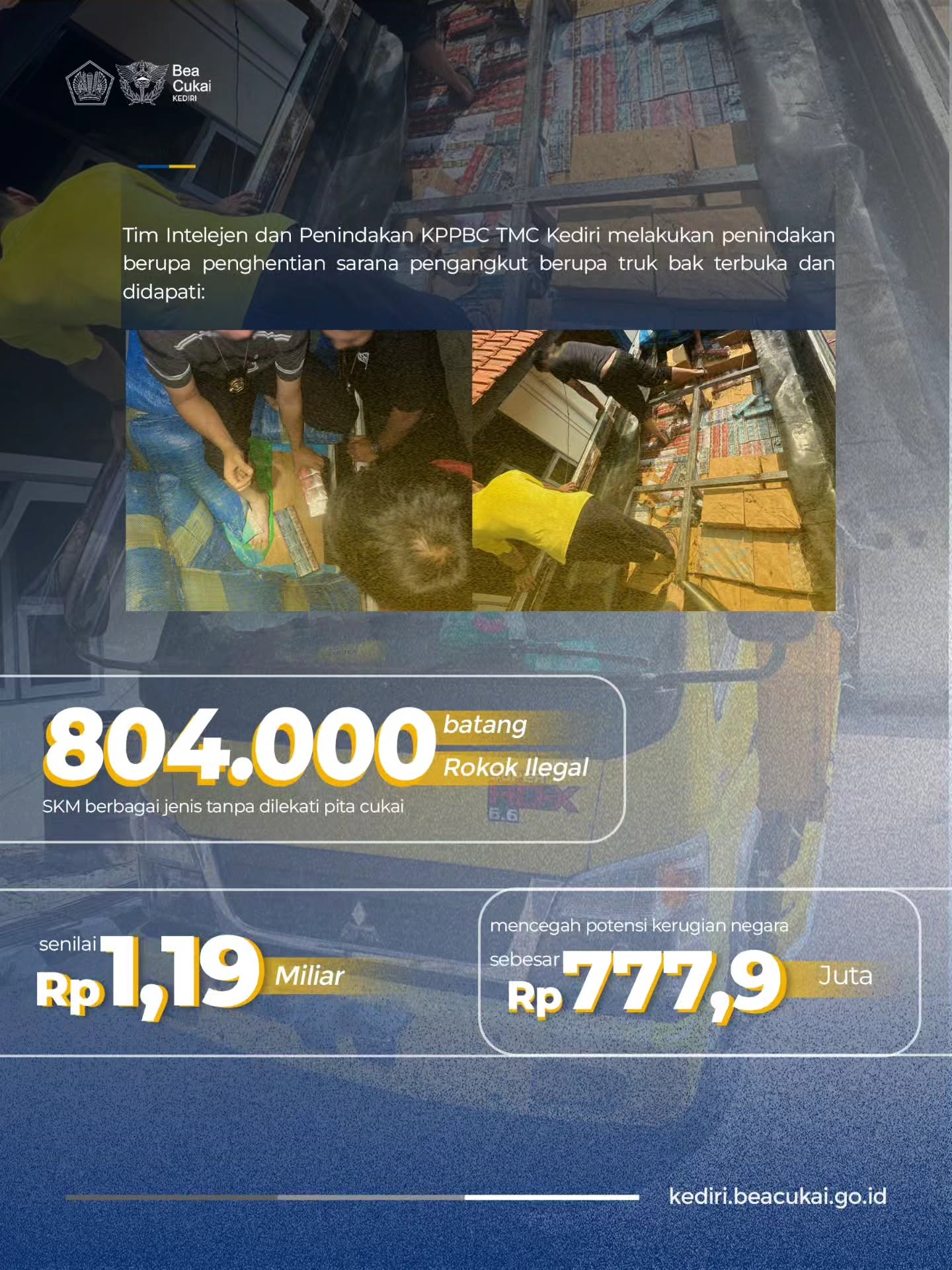 Modus Baru Peredaran Rokok Ilegal dibalik Tumpukan Karung Garam berhasil digagalkan Bea Cukai Kediri.